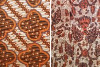 Motif Batik Larangan Keraton Yogyakarta